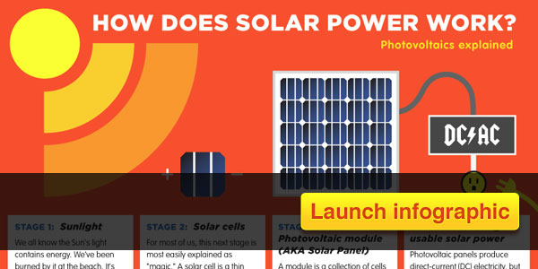 Launch solar energy infographic