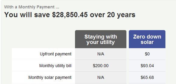 instant-solar-power-calculator-num